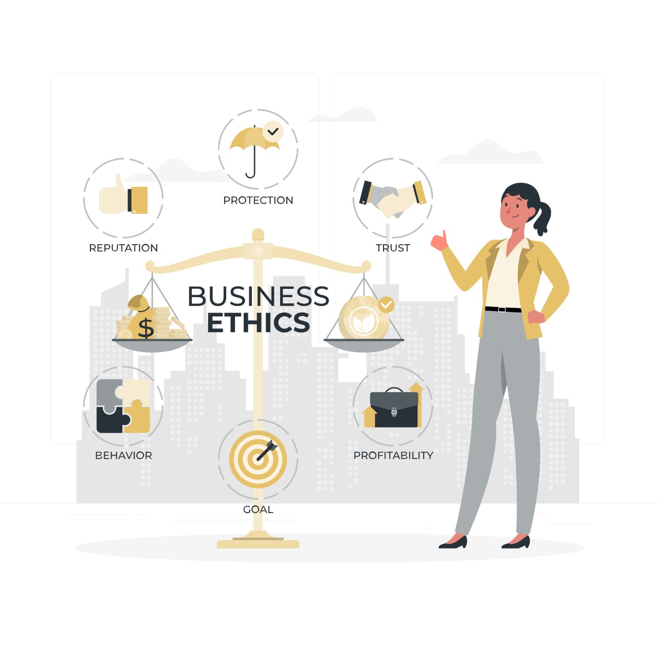 Investment & Advisory