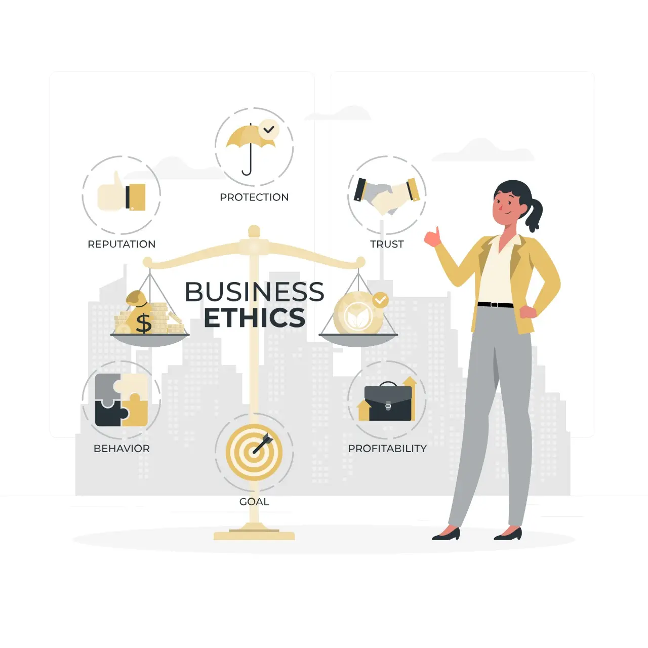 Investment & Advisory