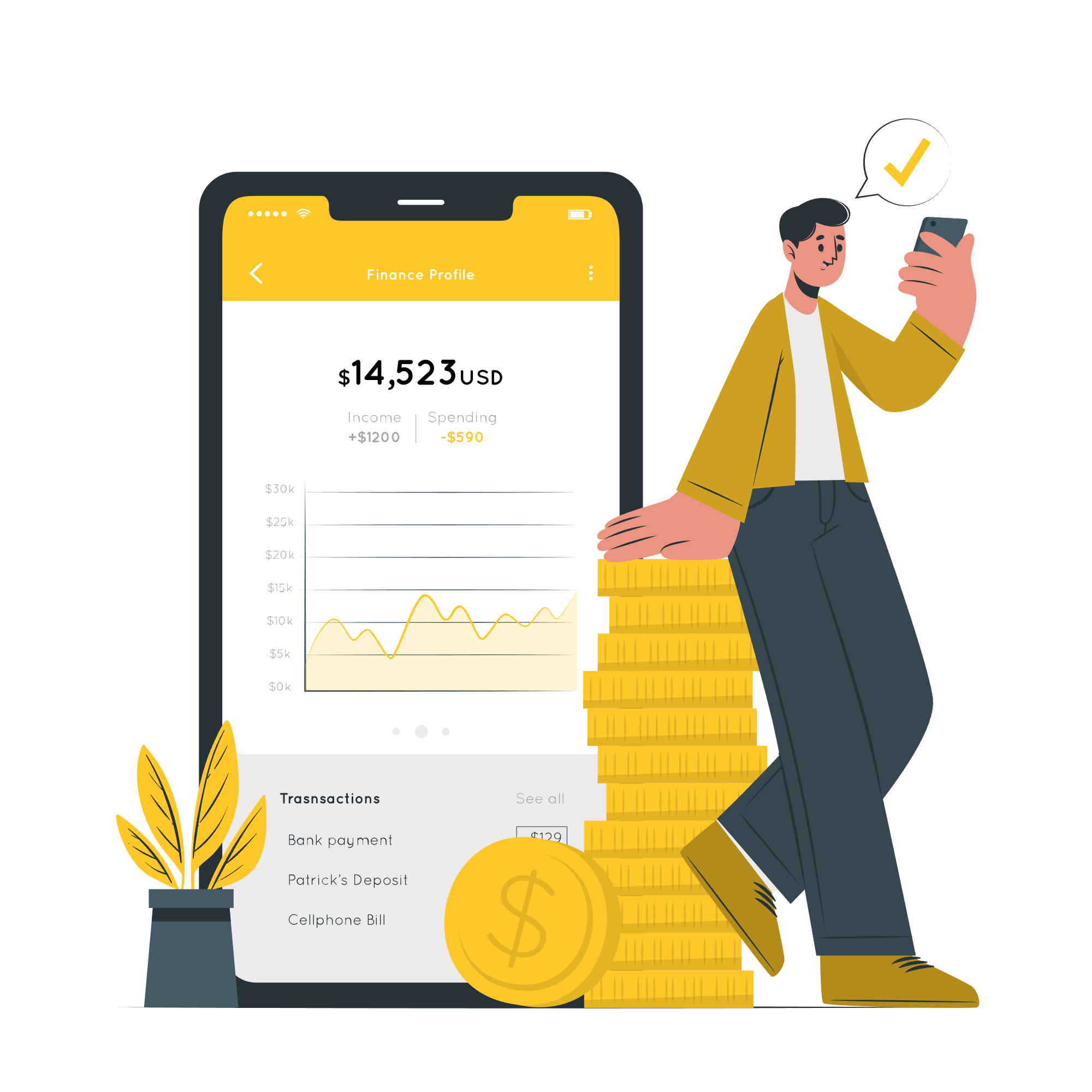 Investment & Advisory