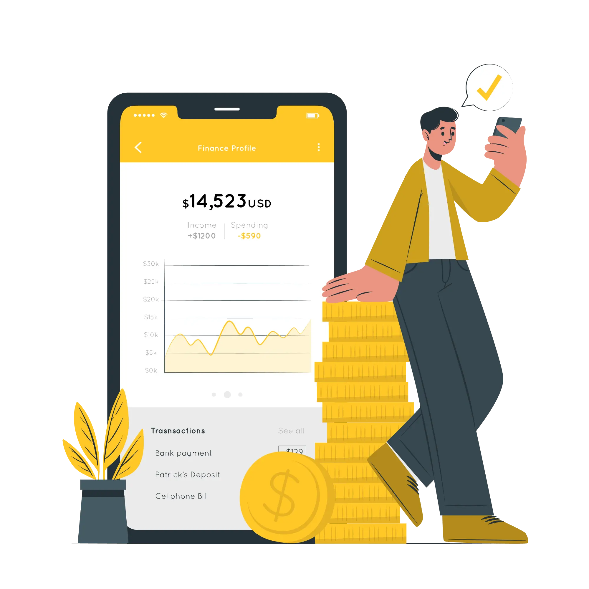 Investment & Advisory