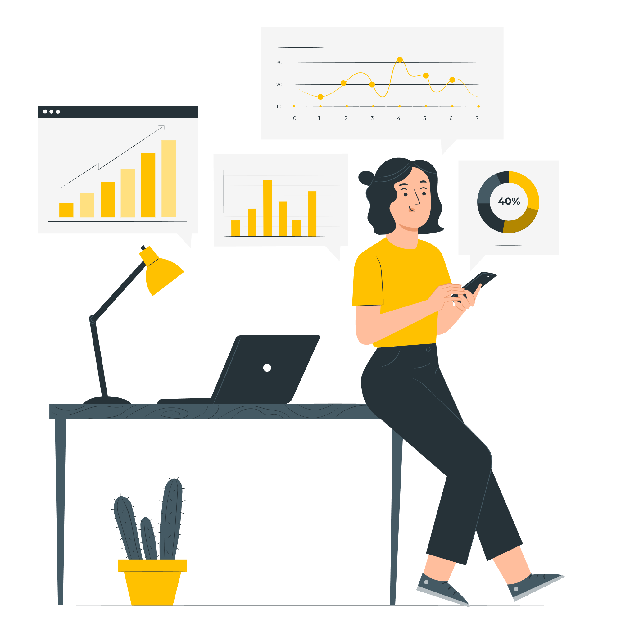 Investment Advisory Illustration