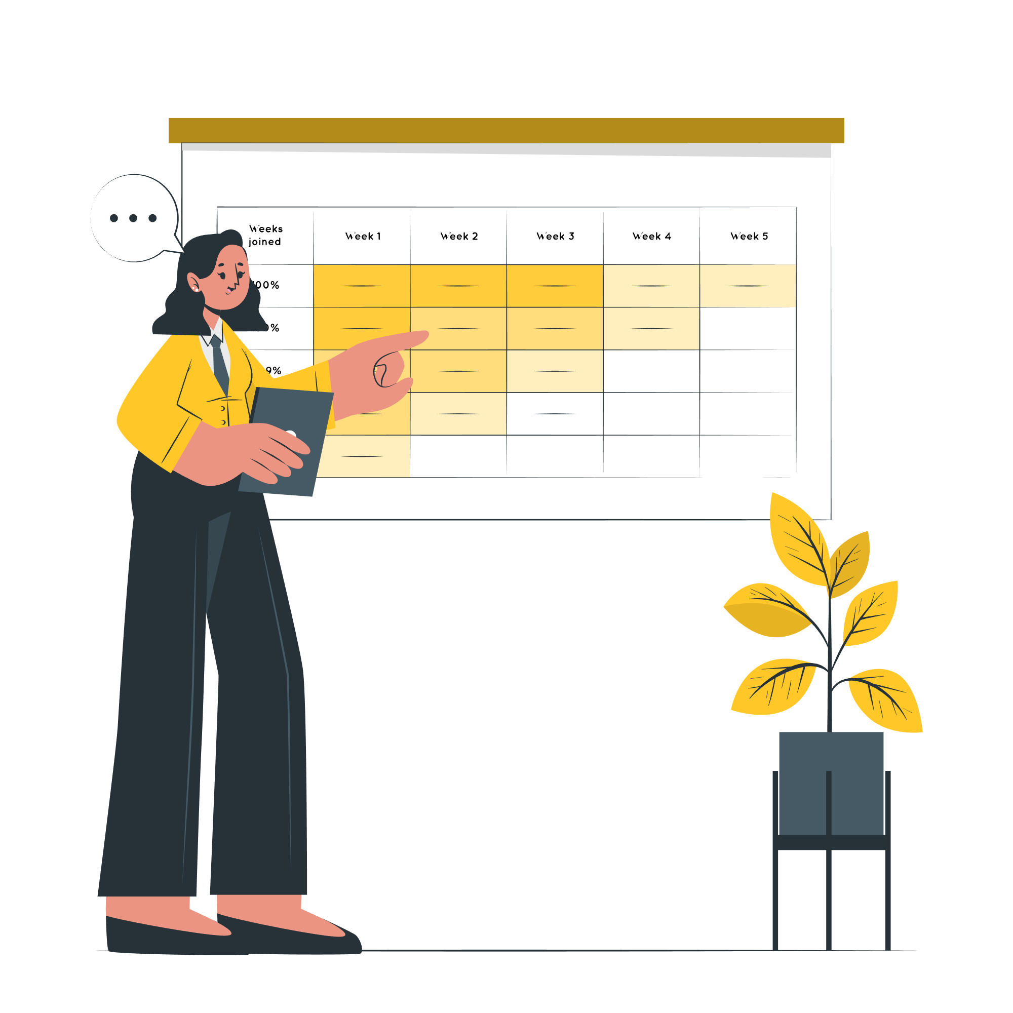 Investment & Advisory