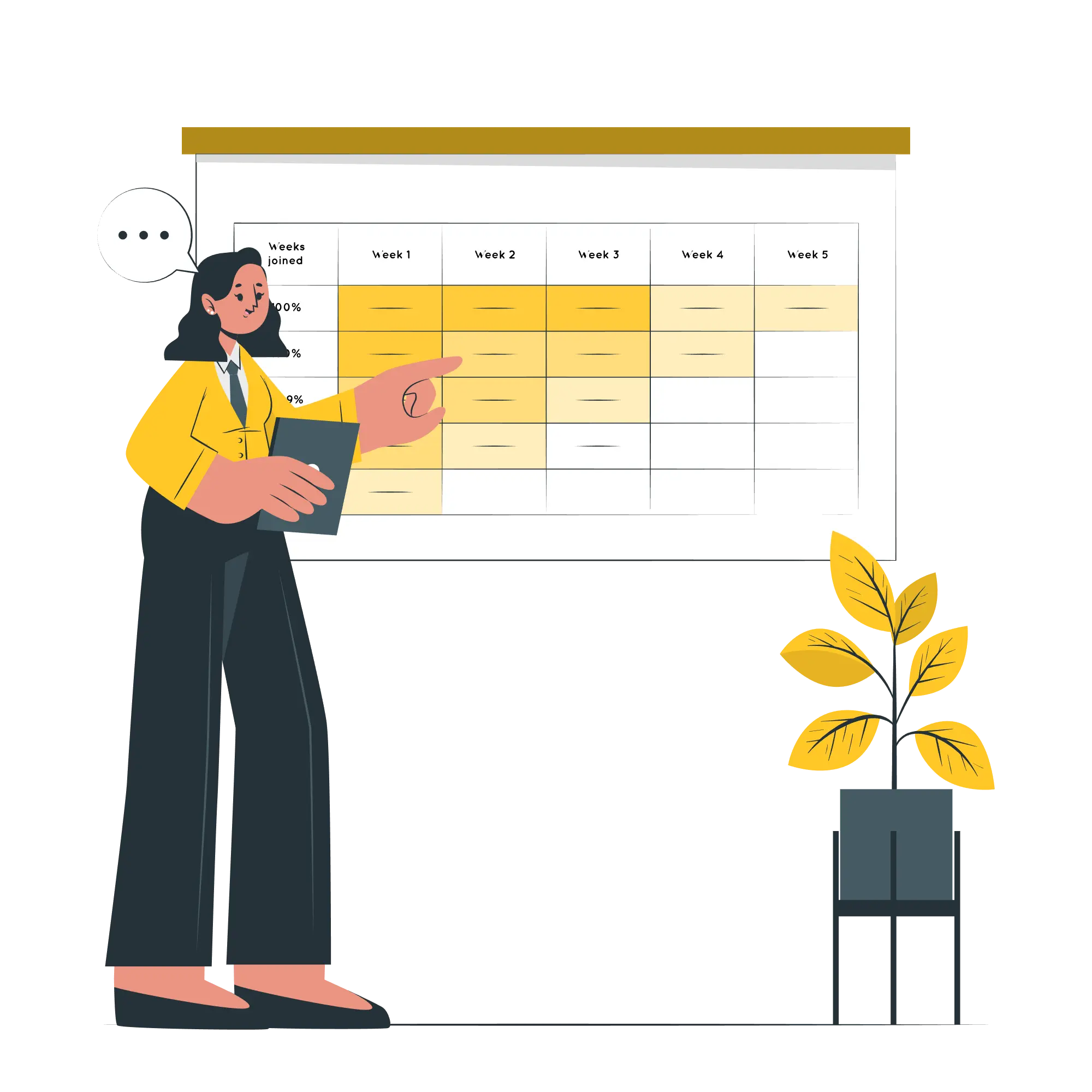 Investment & Advisory